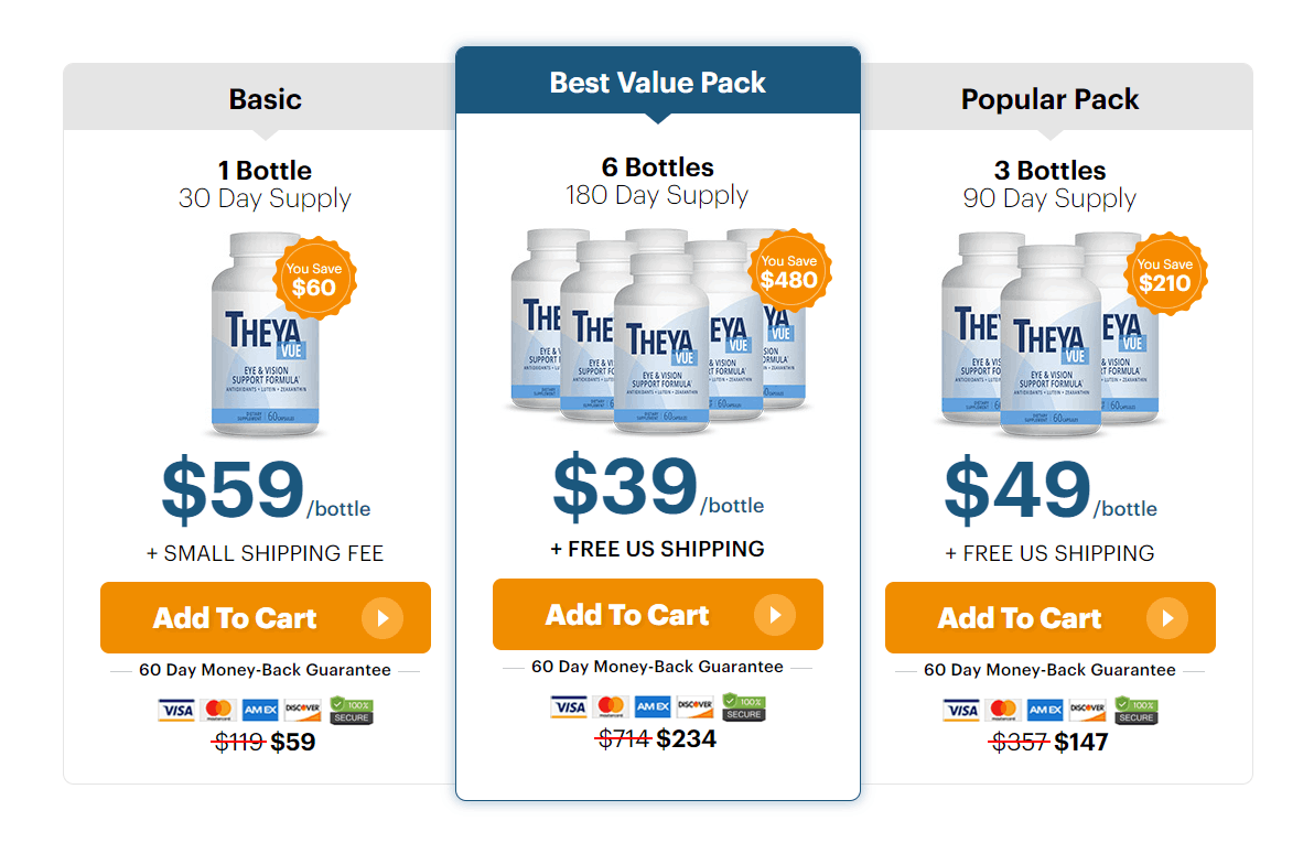 TheyaVue pricing