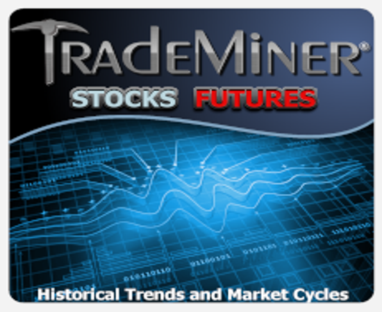 Unveiling TRADEMINER: Advance Your Stock and Futures Trading