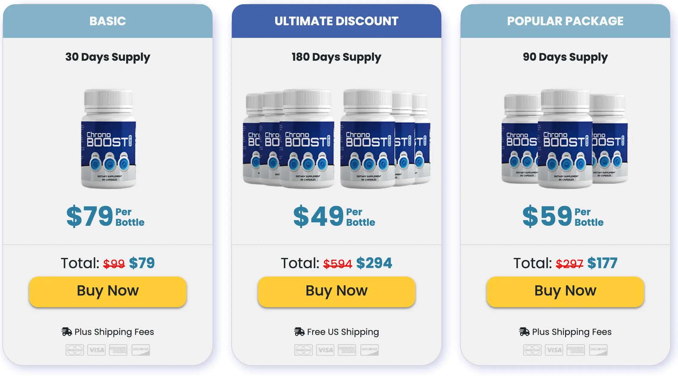 Chronoboost - 2 in 1 Sleep & Energy pricing