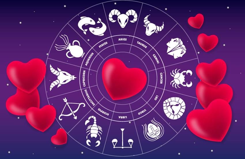 Love Astrology  pricing